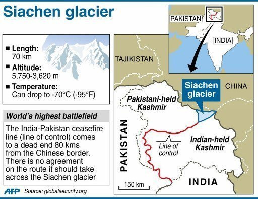 glacier pakistan